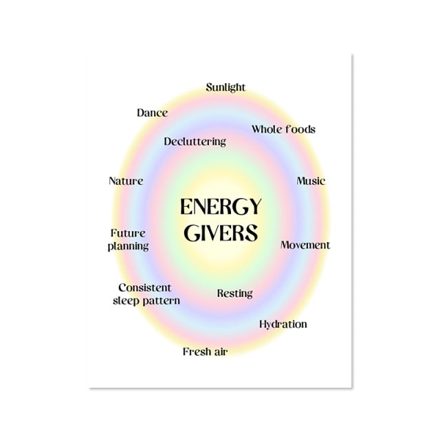 Energy Givers Pastel Angel Print