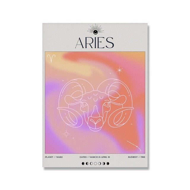 Aries Energy Constellation Print