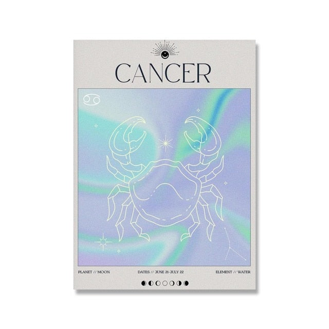 Cancer Energy Constellation Print