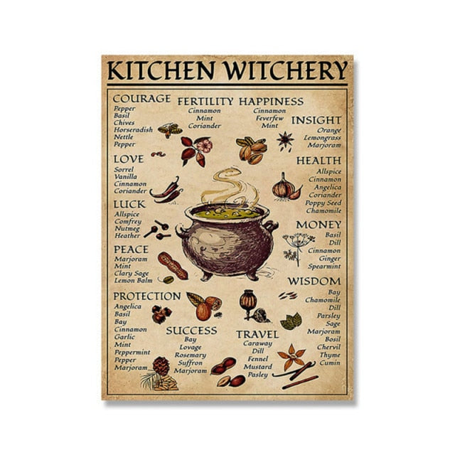 Witchy Cookbook Canvas