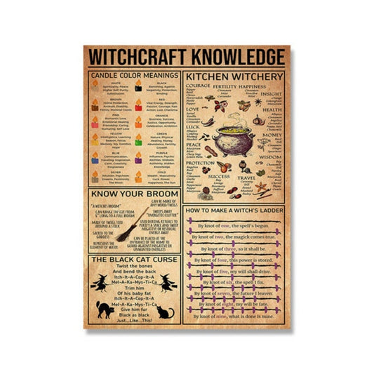 Witchy Guidebook Canvas